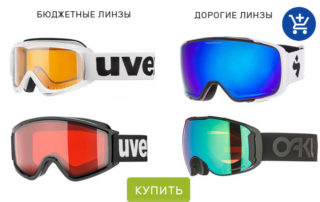 горнолыжные маски